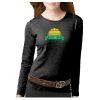 Women's Long Sleeve Premium Jersey Tee Thumbnail